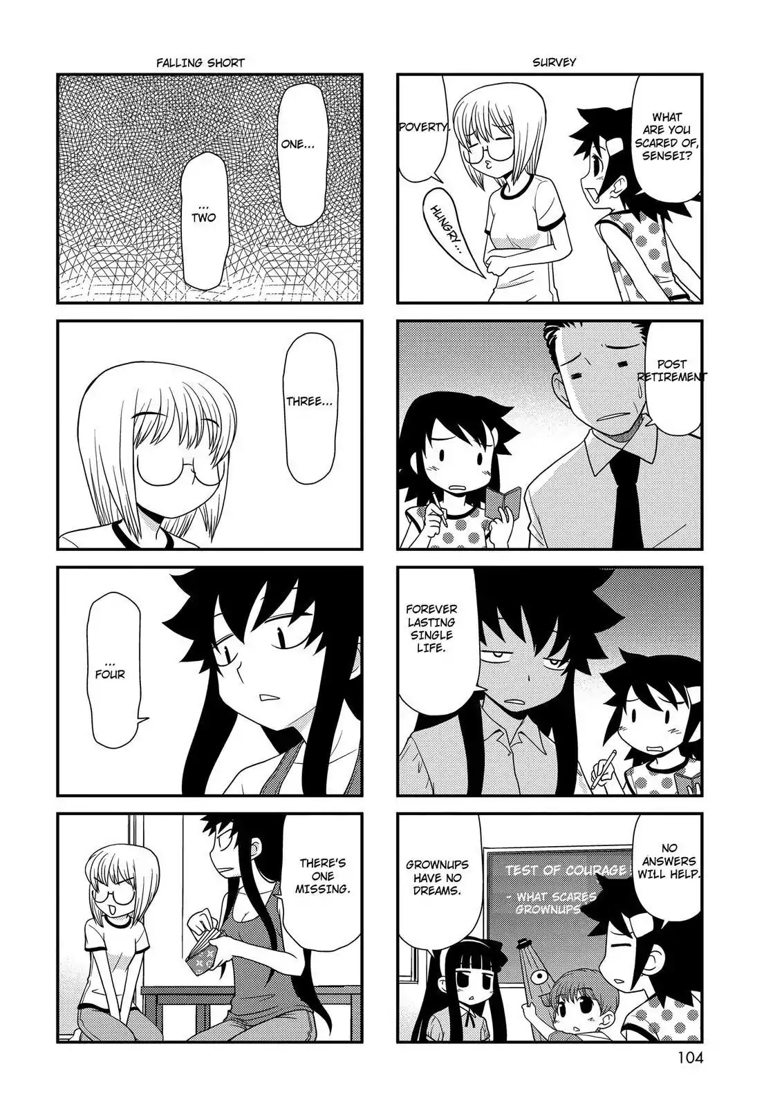 Chitose Get You!! Chapter 148 page 2 - Chapter 148