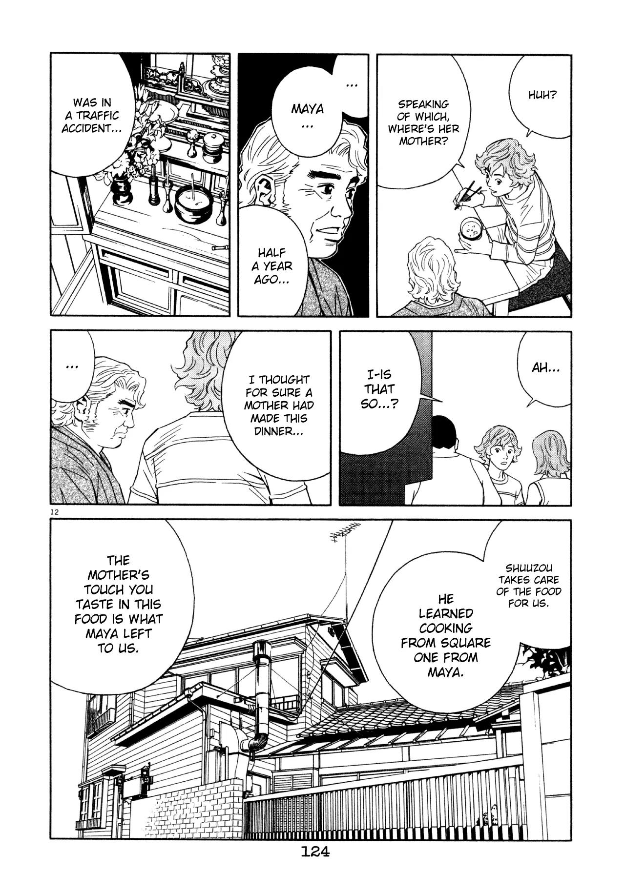 Chocolat (KUBONOUCHI Eisaku) Chapter 5.7 page 13 - Vol.5 Chapter 7: Being frank comes first right?