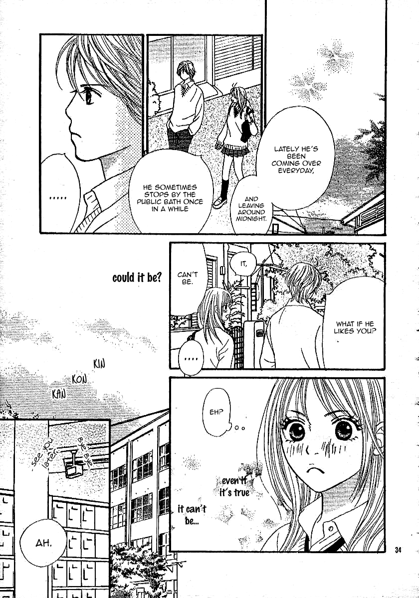 Chocolate BF Chapter 2 page 36 - Chapter 2