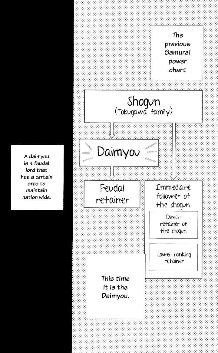 Chotto Edo Made Chapter 2 page 24 - Chapter 2: A Little Bit of School