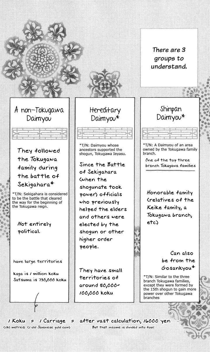 Chotto Edo Made Chapter 2 page 25 - Chapter 2: A Little Bit of School