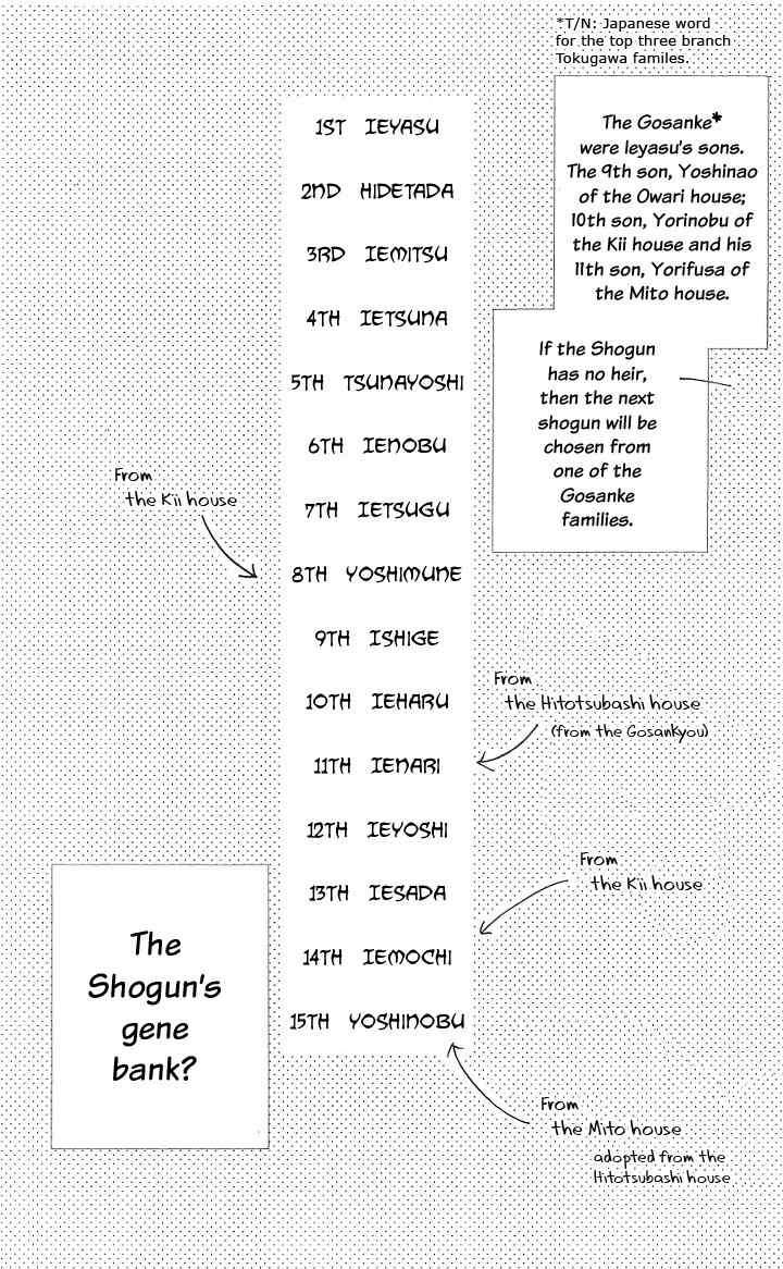 Chotto Edo Made Chapter 2 page 26 - Chapter 2: A Little Bit of School