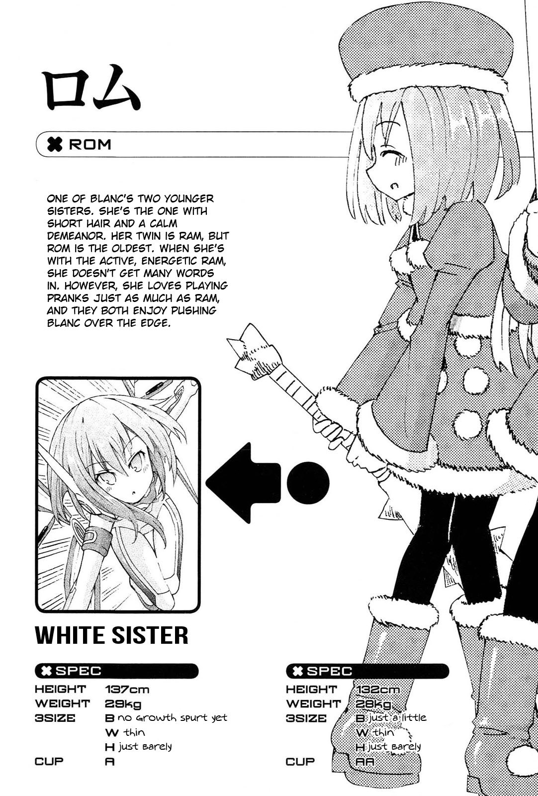 Choujigen Game Neptune - Megami Tsuushin Chapter 18.5 page 14 - Chapter 18.5