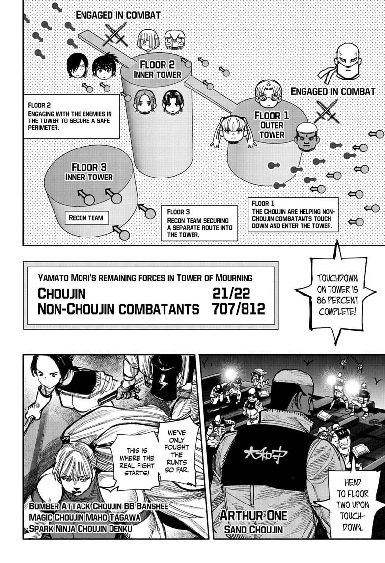 Choujin X Chapter 52.2 page 17 - Chapter 52.2