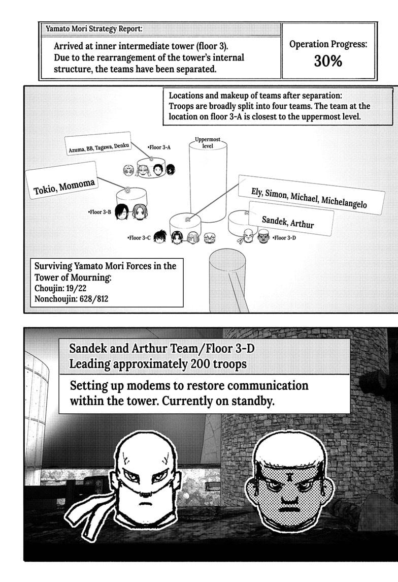 Choujin X Chapter 53.1 page 2 - Chapter 53.1