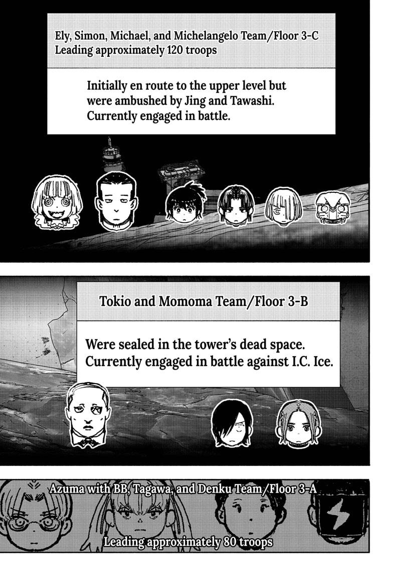 Choujin X Chapter 53.1 page 3 - Chapter 53.1