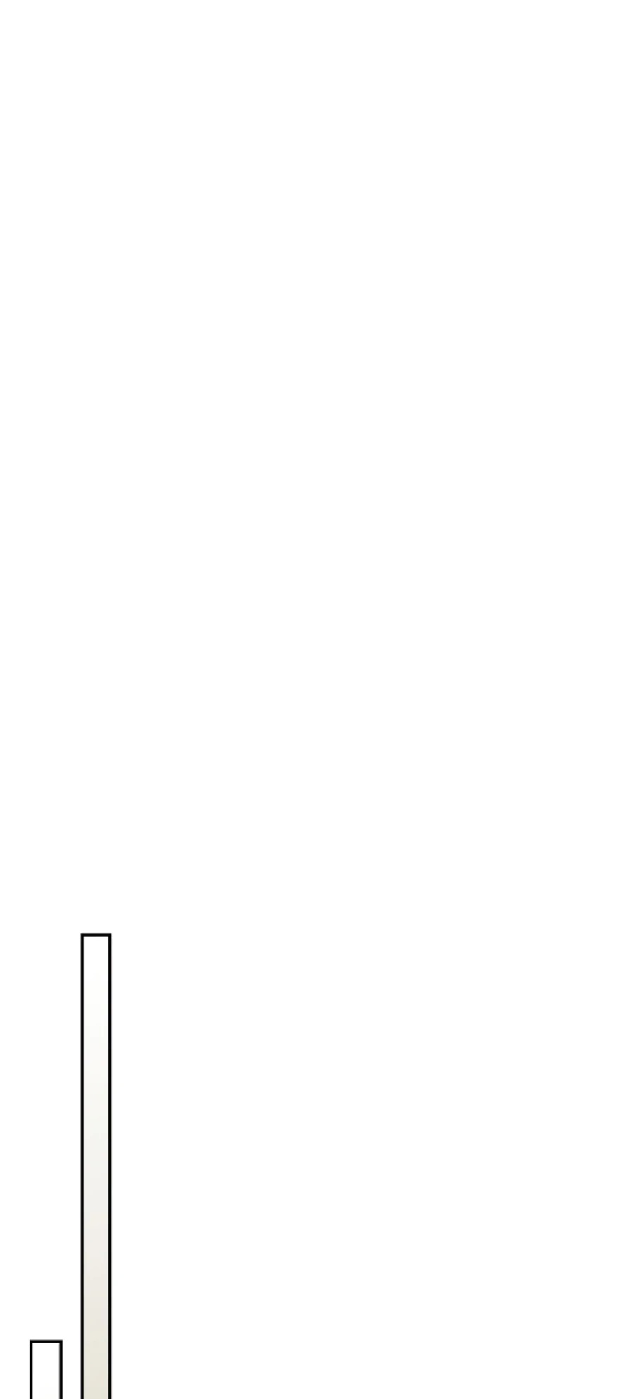 Chronicles of a Returner Chapter 18 page 33 - Chapter 18