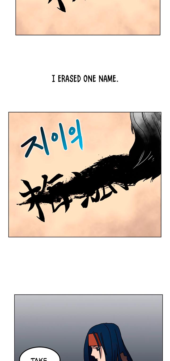 Chronicles of Heavenly Demon Chapter 22 page 22 - Chapter 22