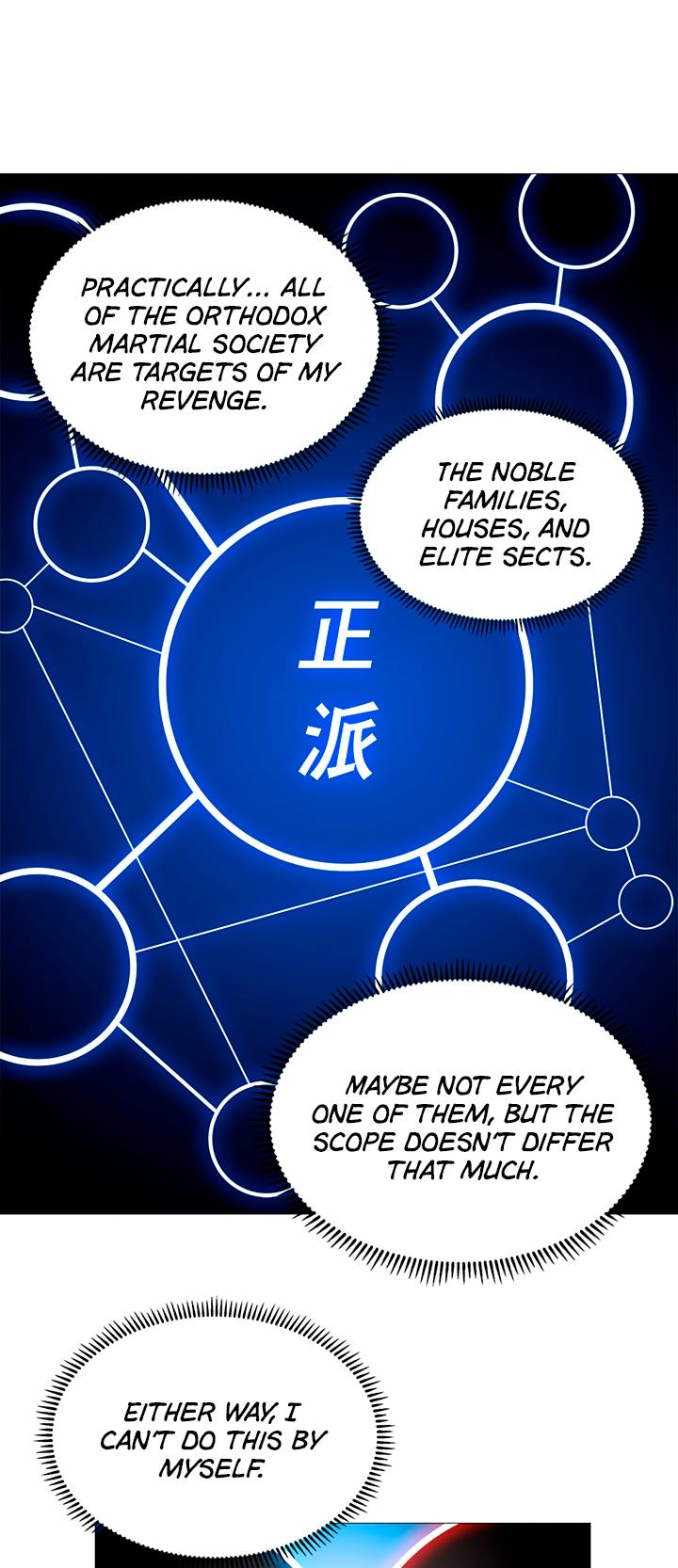 Chronicles of Heavenly Demon Chapter 35 page 15 - Chapter 35