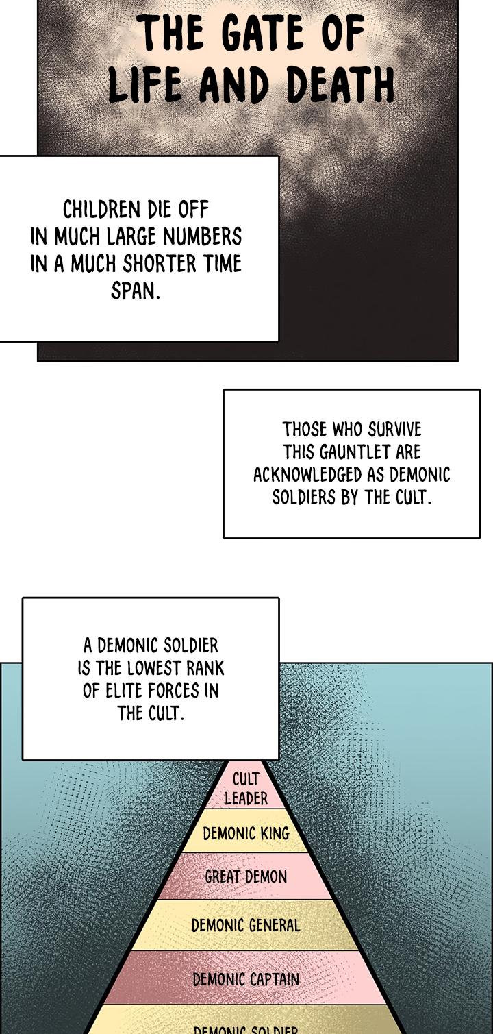 Chronicles of Heavenly Demon Chapter 6 page 18 - Chapter 6