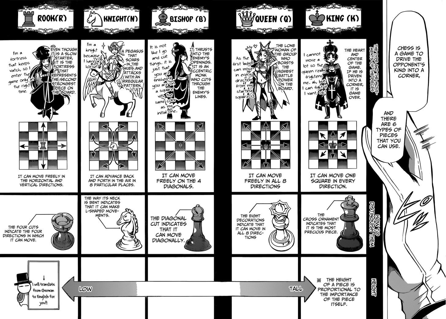Chrono Monochrome Chapter 12 page 14 - Chapter 12 : The Pawn's Step