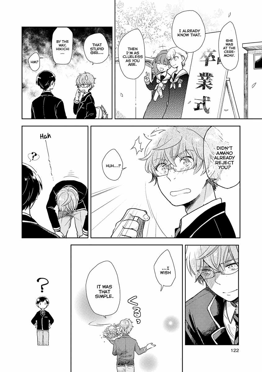 Cider to Nakimushi. Chapter 7 page 15 - Chapter 7: Just Waiting for Spring