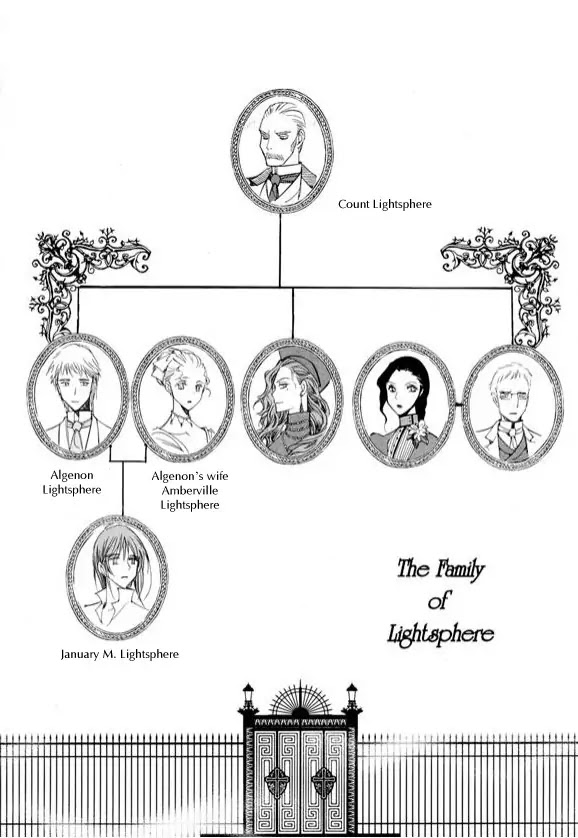 Ciel~the Last Autumn Story~ Chapter 6.2 page 39 - Chapter 6.2: Pure Liquid (2)