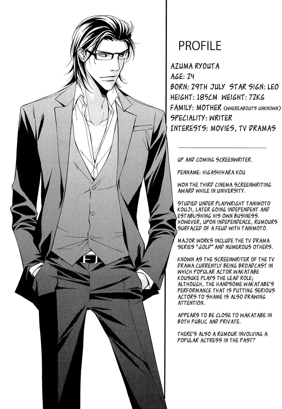 Cinderella Plot Chapter 8 page 35 - Chapter 8