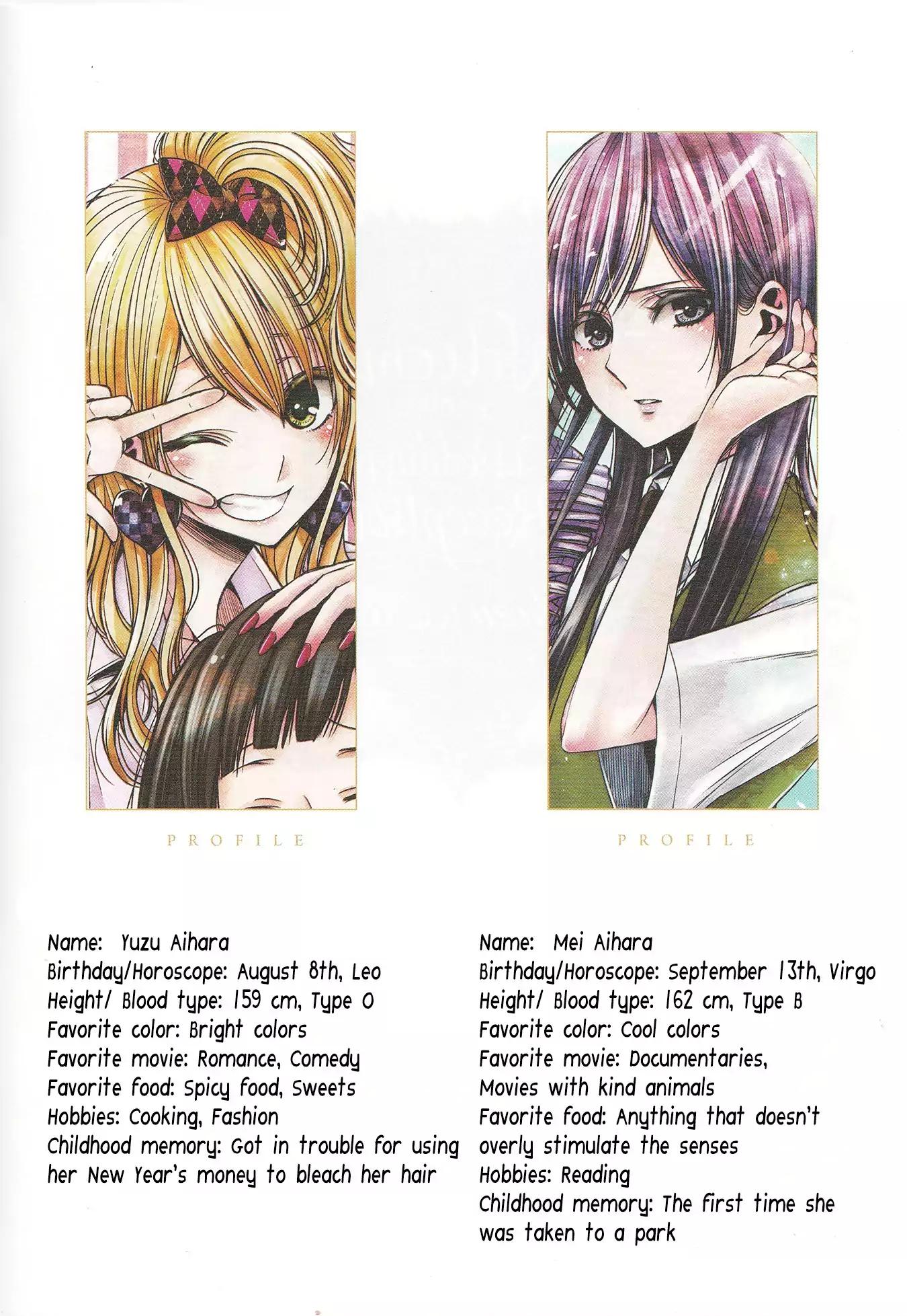 Citrus (Saburouta) Chapter 41.5 page 3 - Chapter 41.5