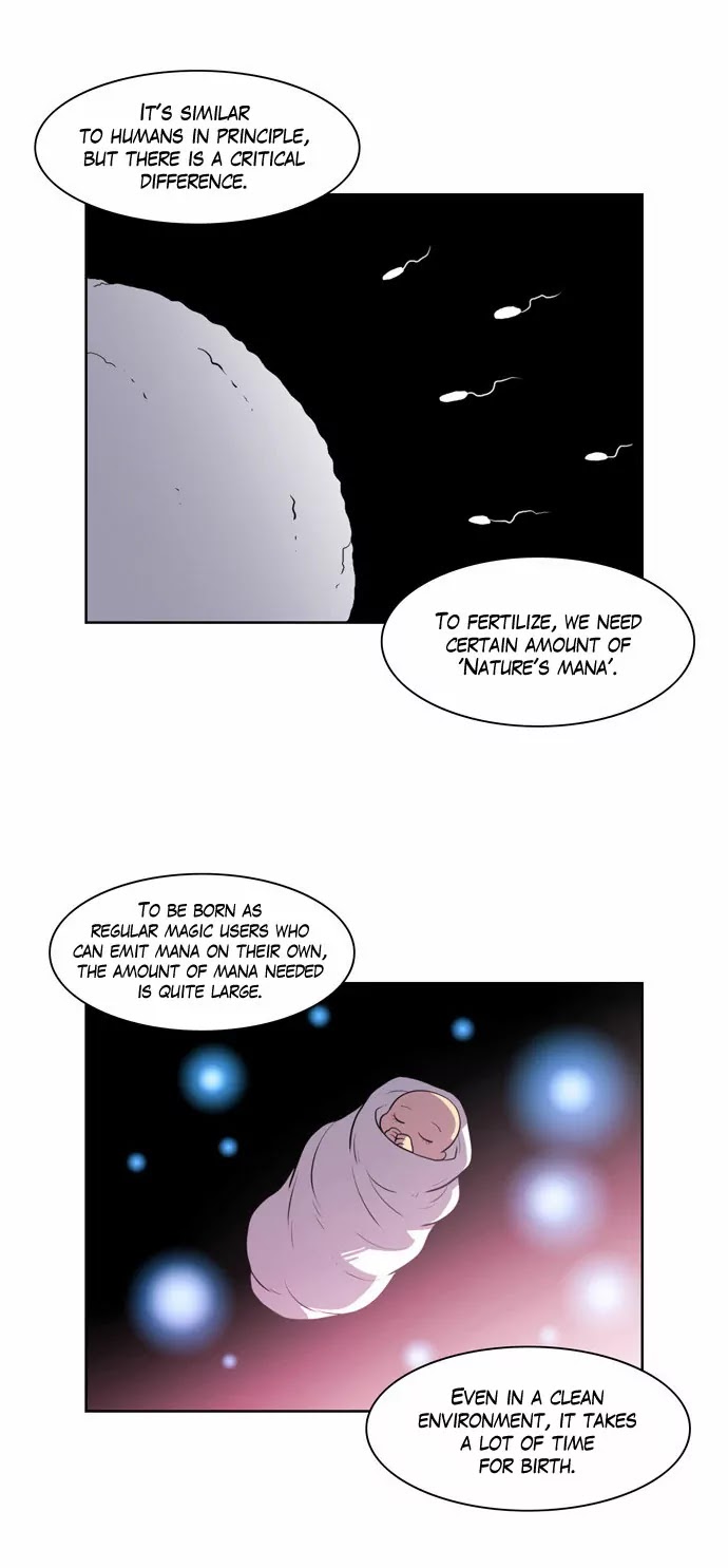 City of Dead Sorcerer Chapter 114 page 13 - Chapter 114: Black Fire (8)