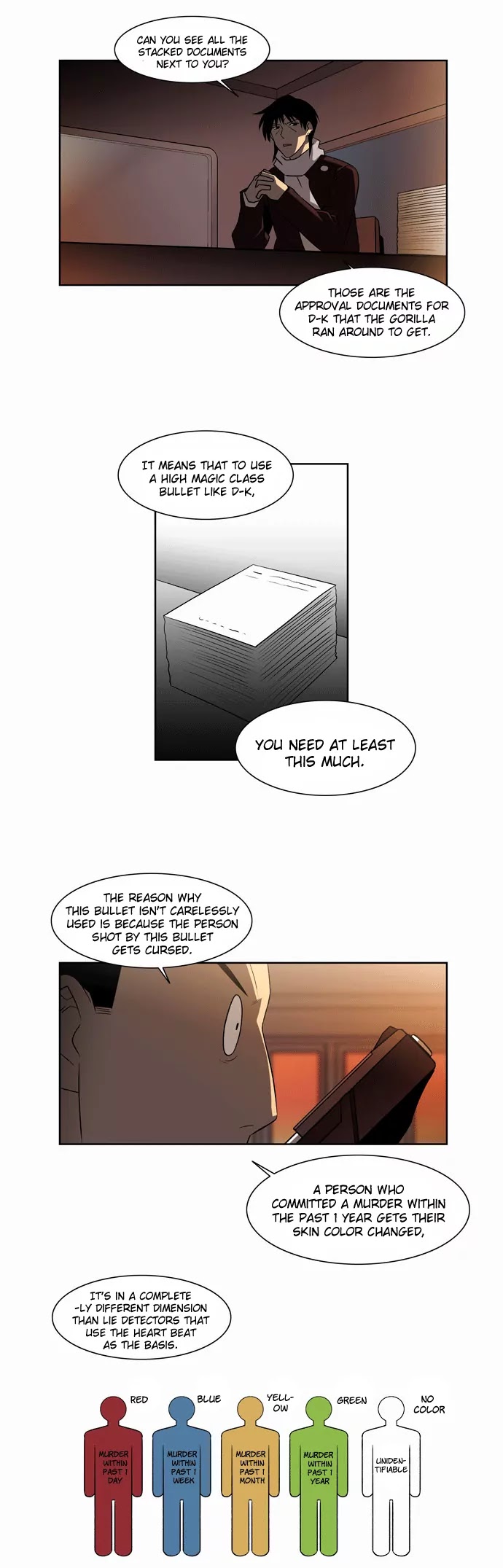 City of Dead Sorcerer Chapter 12 page 8 - Chapter 12: Encounter (Final)