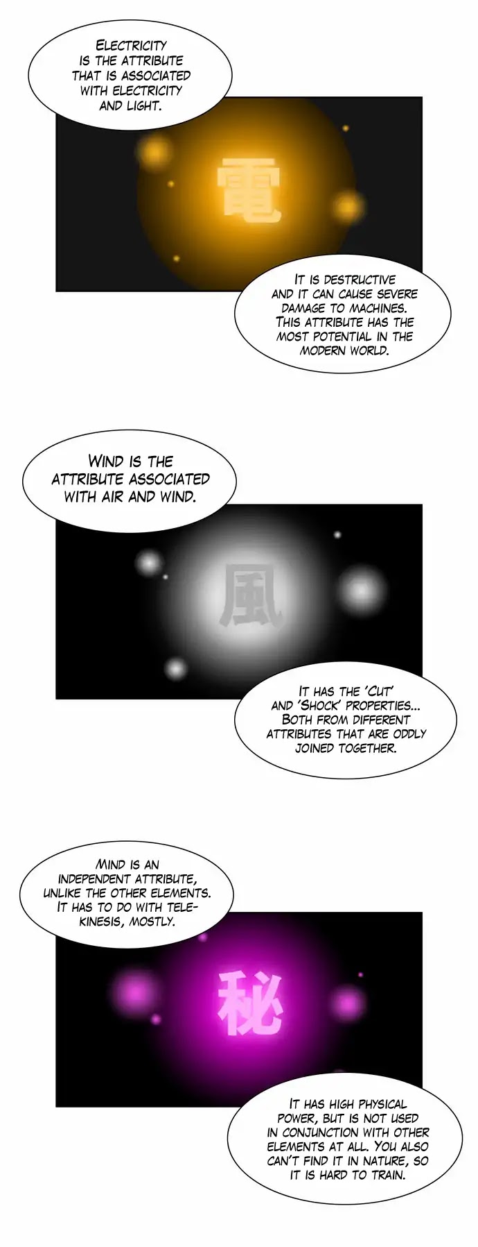 City of Dead Sorcerer Chapter 166 page 13 - Chapter 166