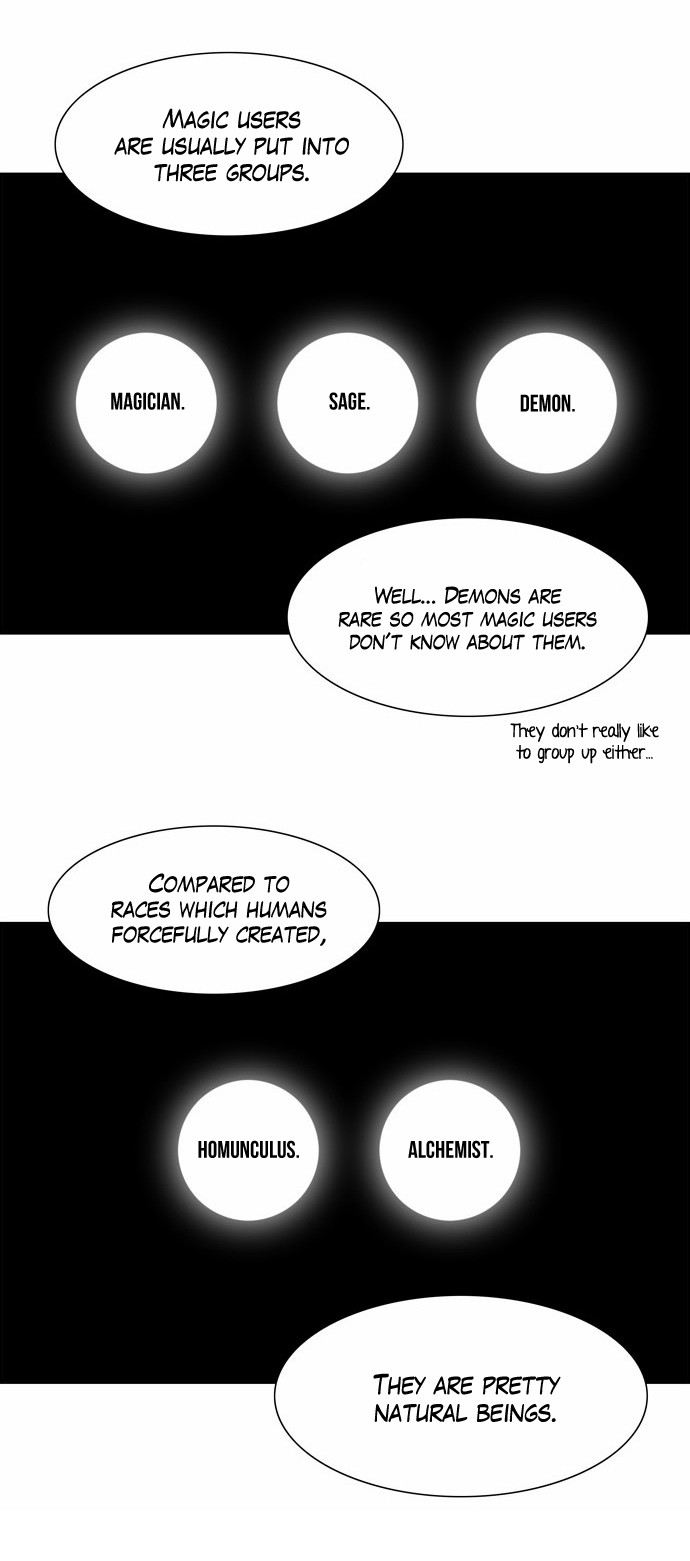 City of Dead Sorcerer Chapter 167 page 17 - Chapter 167: In Game (6)
