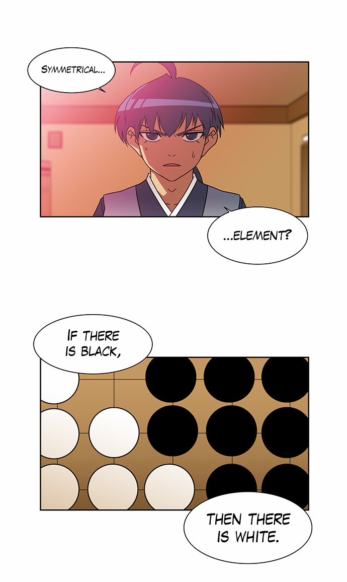 City of Dead Sorcerer Chapter 183 page 15 - Chapter 183: Exposure (13)