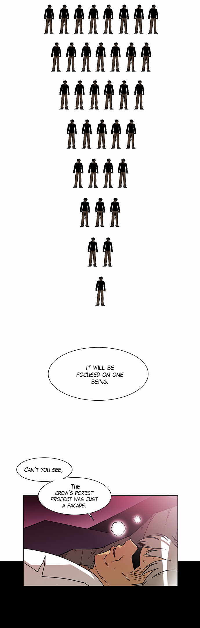 City of Dead Sorcerer Chapter 194 page 7 - Chapter 194: Succession (4)