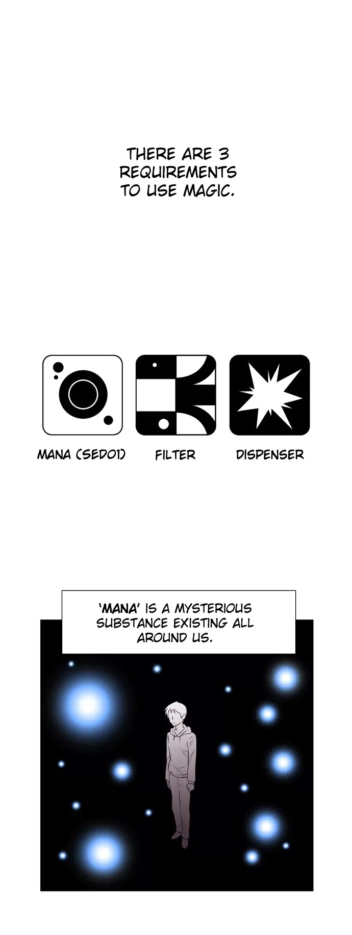 City of Dead Sorcerer Chapter 2 page 1 - Chapter 2: Encounter (2)