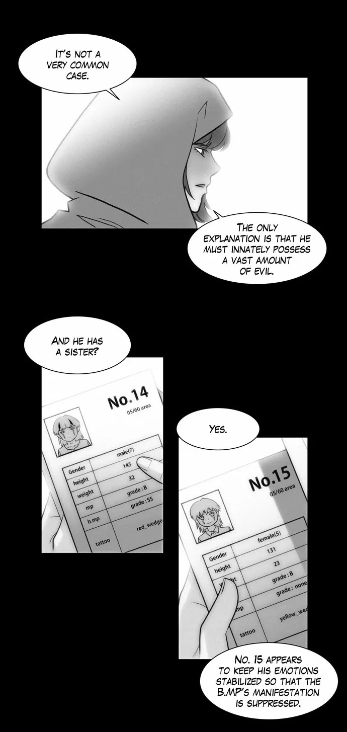 City of Dead Sorcerer Chapter 71 page 11 - Chapter 71: Brothers (2)