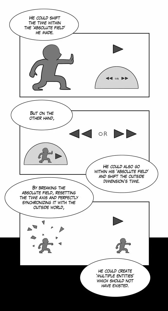City of Dead Sorcerer Chapter 83 page 38 - Chapter 83: Mission (6)