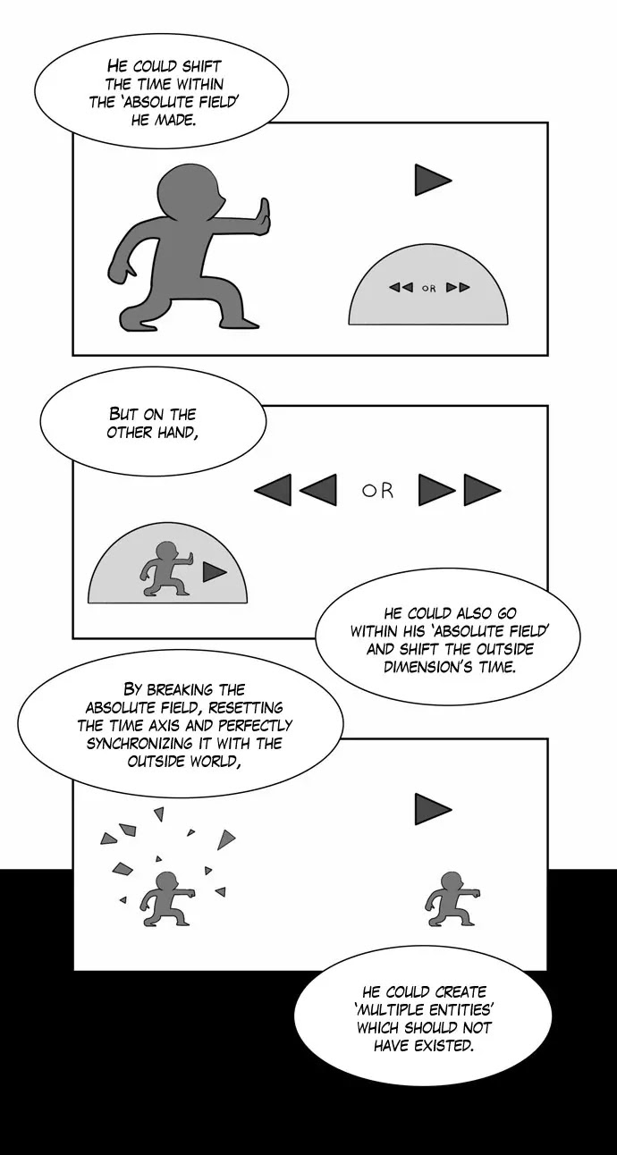 City of Dead Sorcerer Chapter 84 page 3 - Chapter 84: Mission (7)