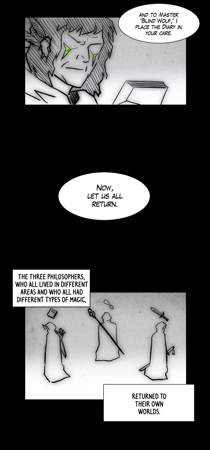 City of Dead Sorcerer Chapter 85 page 40 - Chapter 85: Mission (8)