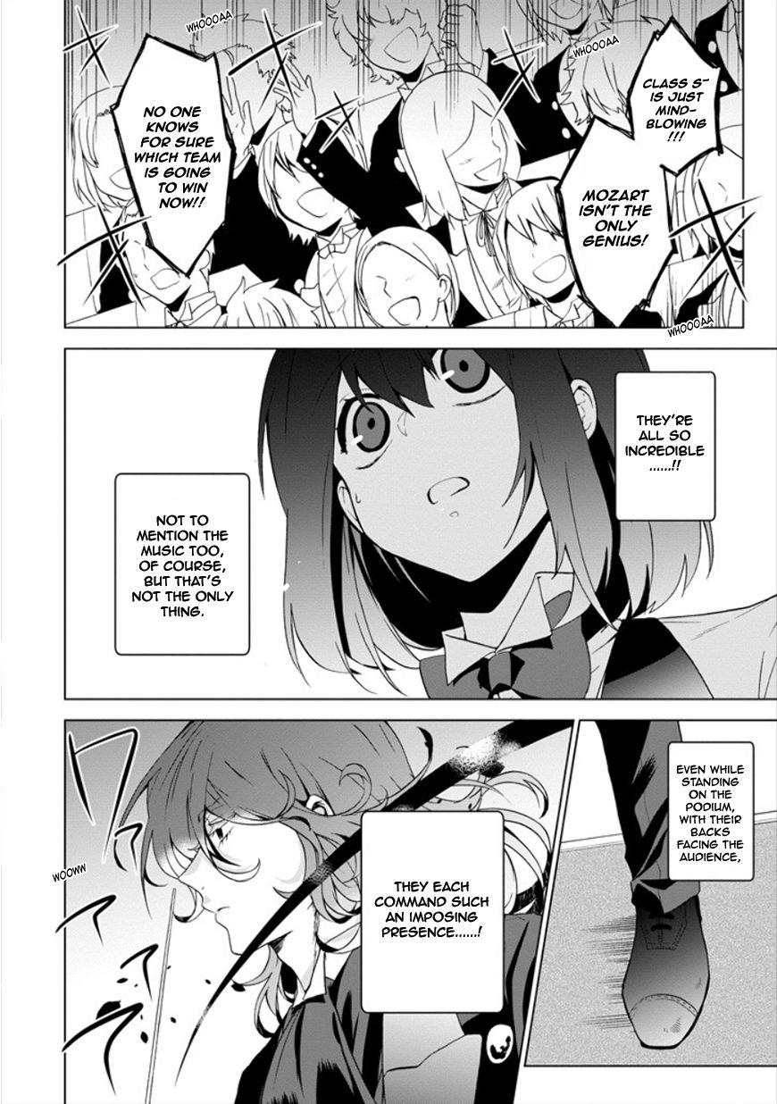 Classi9 Chapter 10 page 19 - Chapter 10 : Ensemble of 9 -All?Stars-