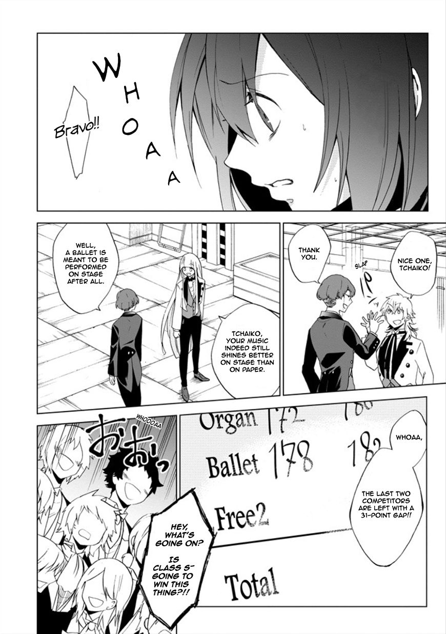 Classi9 Chapter 10 page 27 - Chapter 10 : Ensemble of 9 -All?Stars-