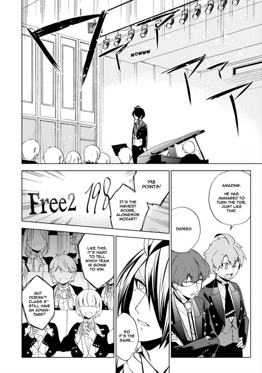 Classi9 Chapter 10 page 30 - Chapter 10 : Ensemble of 9 -All?Stars-