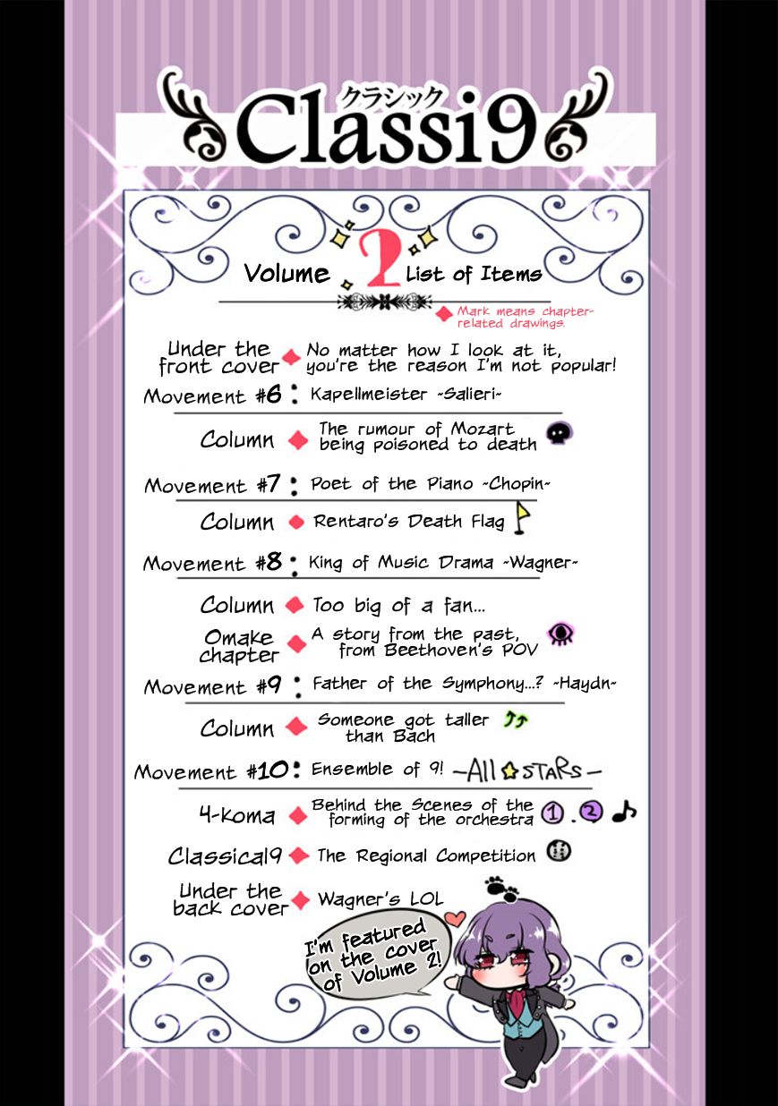 Classi9 Chapter 14 page 33 - Chapter 14 : The King's Date?