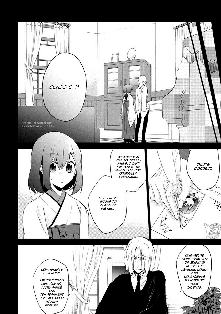 Classi9 Chapter 2 page 12 - Chapter 2