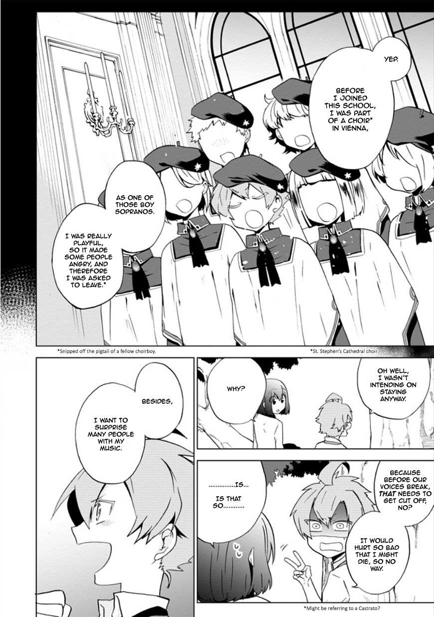 Classi9 Chapter 9 page 18 - Chapter 9