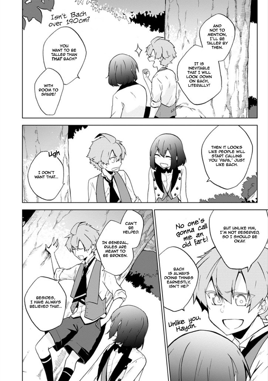 Classi9 Chapter 9 page 20 - Chapter 9