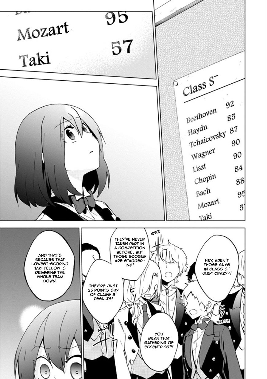Classi9 Chapter 9 page 27 - Chapter 9