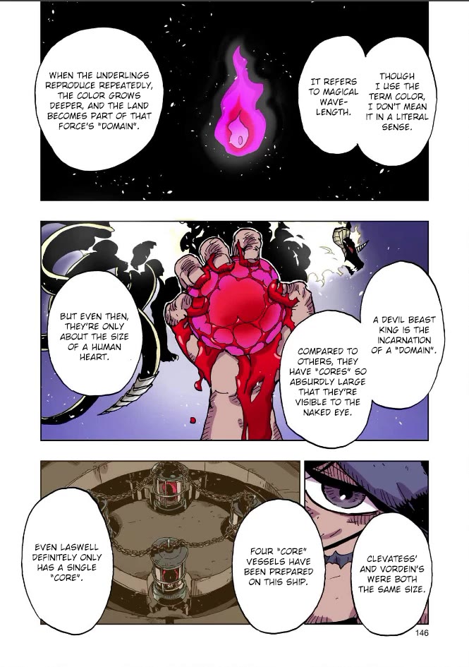 Clevatess - The King of Devil Beasts, the Baby and the Brave of the Undead Chapter 68 page 32 - Chapter 68