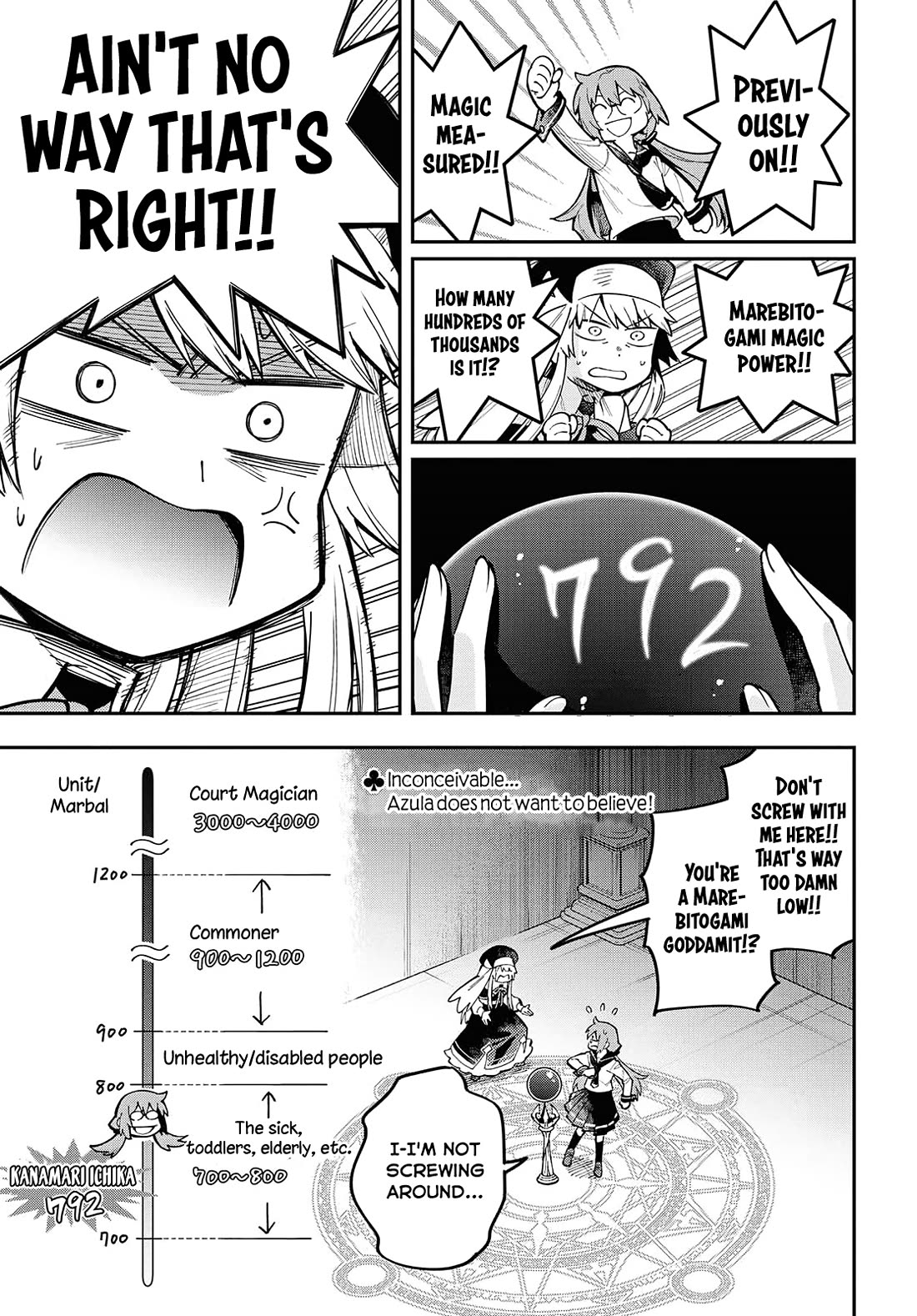 Climax Necromance Chapter 9 page 1 - Chapter 9: Magic Measuring Chamber
