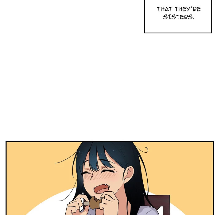 Close as Neighbors Chapter 0 page 36 - Chapter Prologue