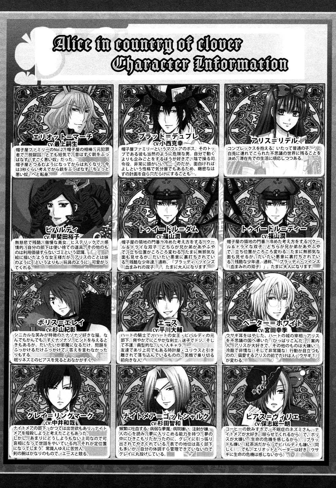 Clover no Kuni no Alice - Heart no Kishi Chapter 1 page 17 - Chapter 1