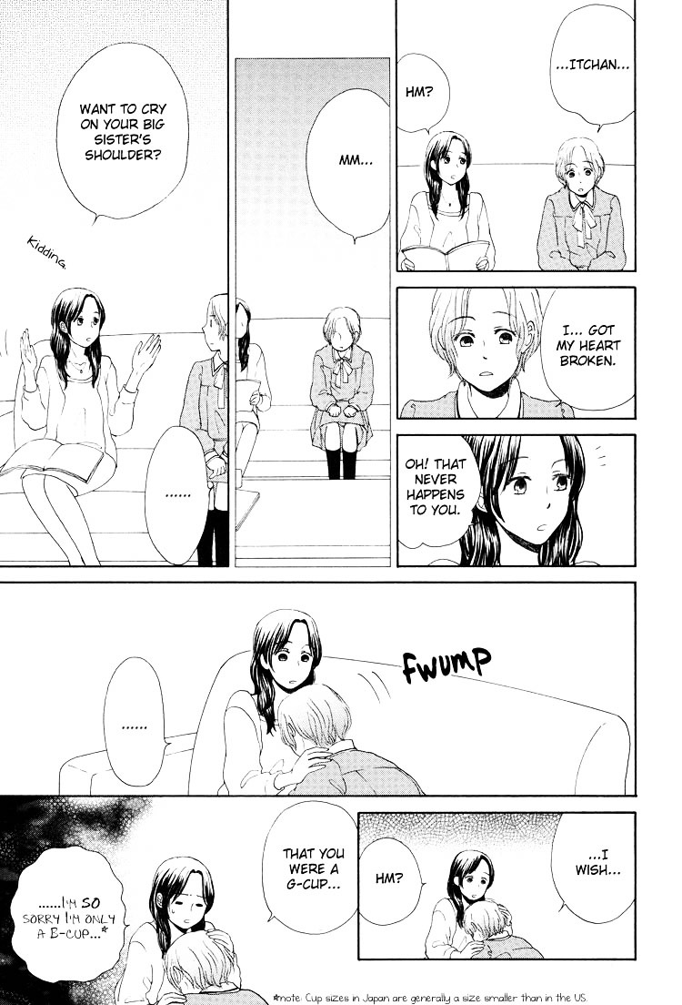 Clover (OTSU Hiyori) Chapter 3 page 23 - Chapter 3 : Spring Love