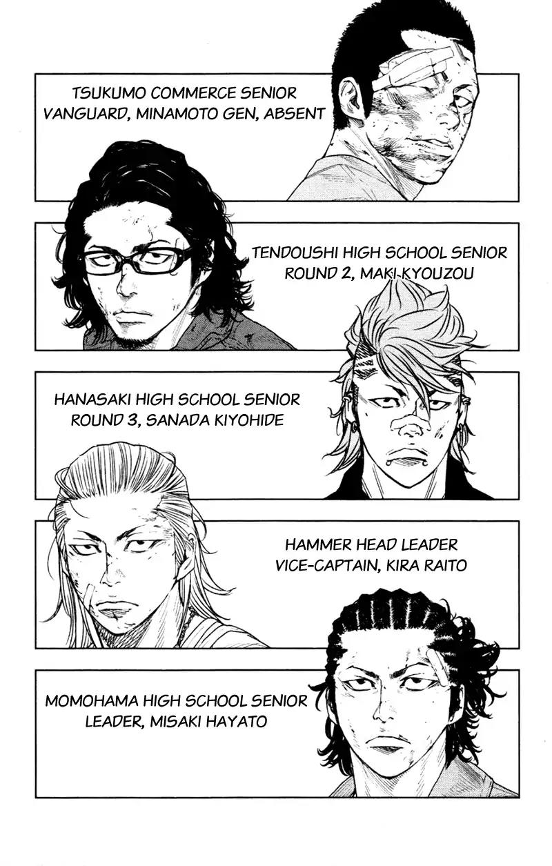 Clover (TETSUHIRO Hirakawa) Chapter 344 page 18 - Chapter 344: Rules for the championship battle