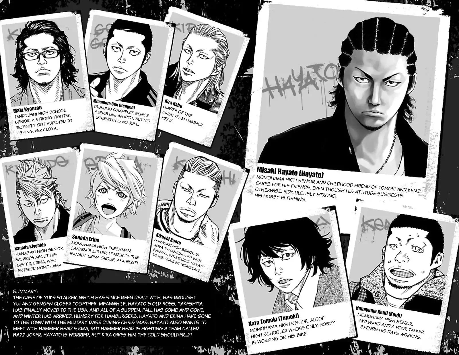 Clover (TETSUHIRO Hirakawa) Chapter 392 page 3 - Chapter 392: Bazz Joker