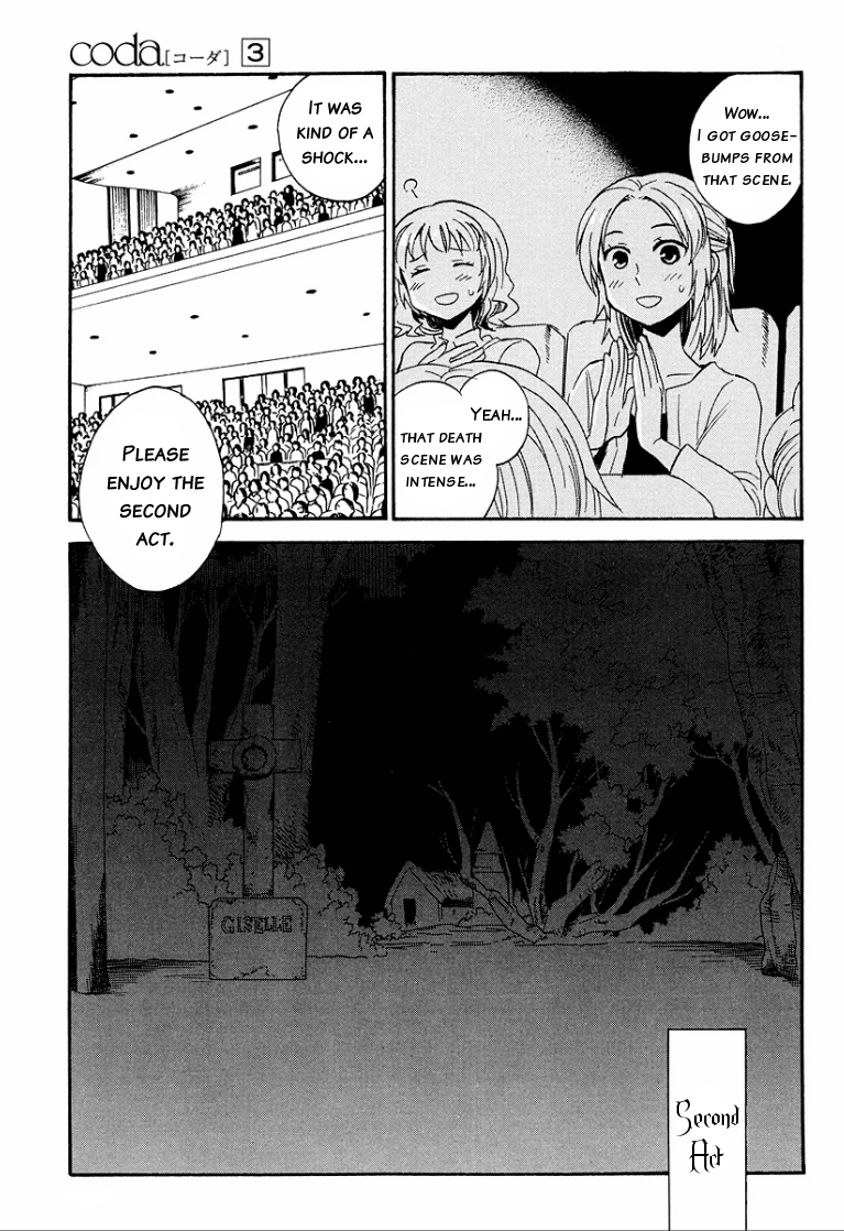 Coda Chapter 15.2 page 19 - Chapter 15 v2 : étude 15