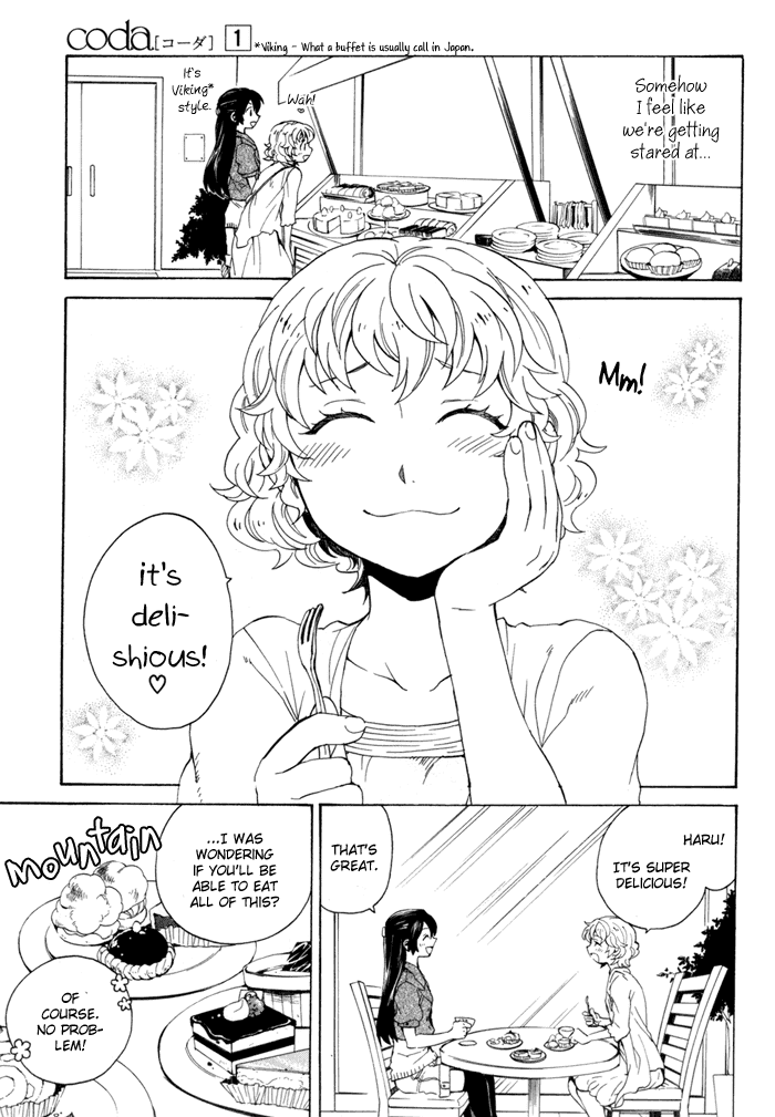 Coda Chapter 5.2 page 24 - Chapter 5 v2 : étude 5