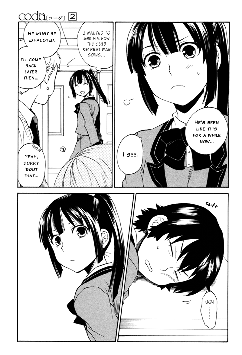Coda Chapter 6.2 page 29 - Chapter 6 v2 : étude 6
