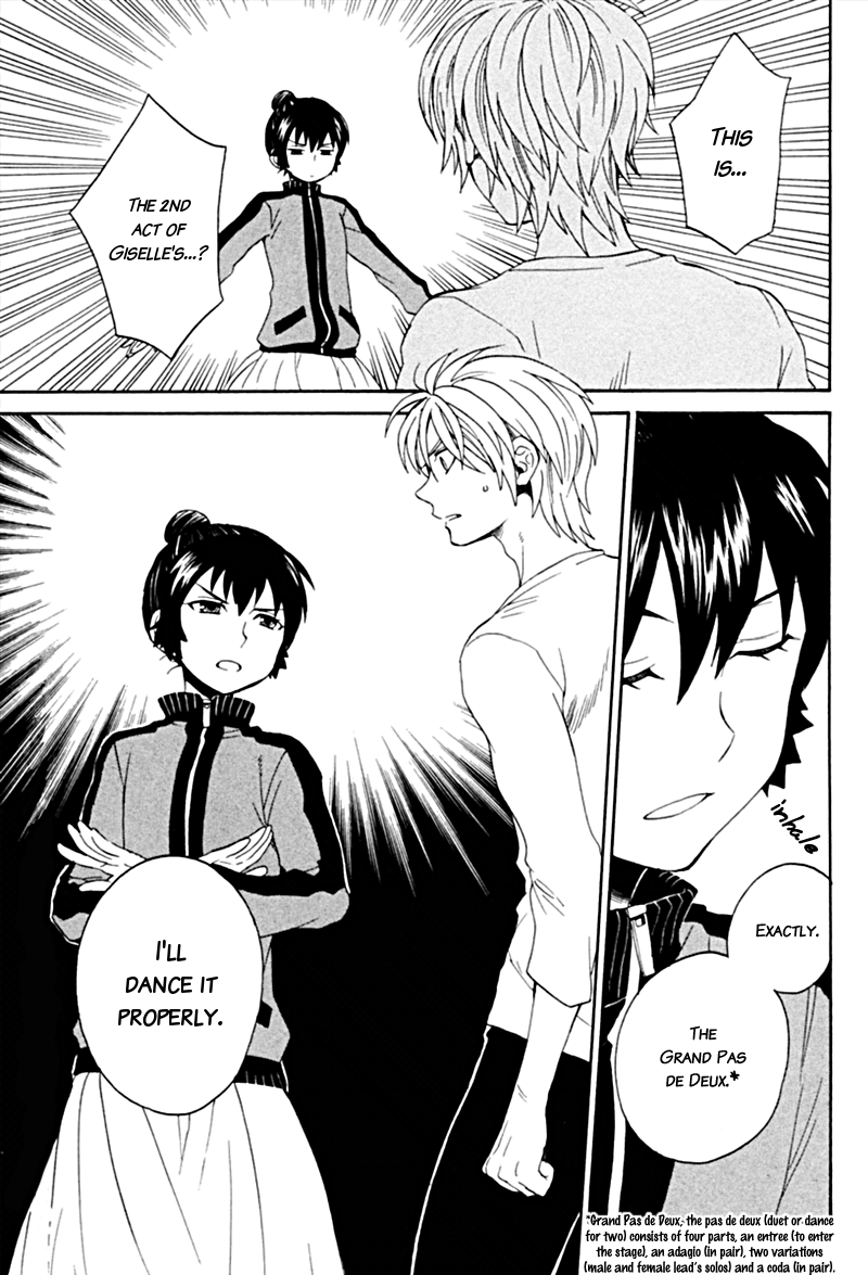 Coda Chapter 7.2 page 16 - Chapter 7 v2 : étude 7