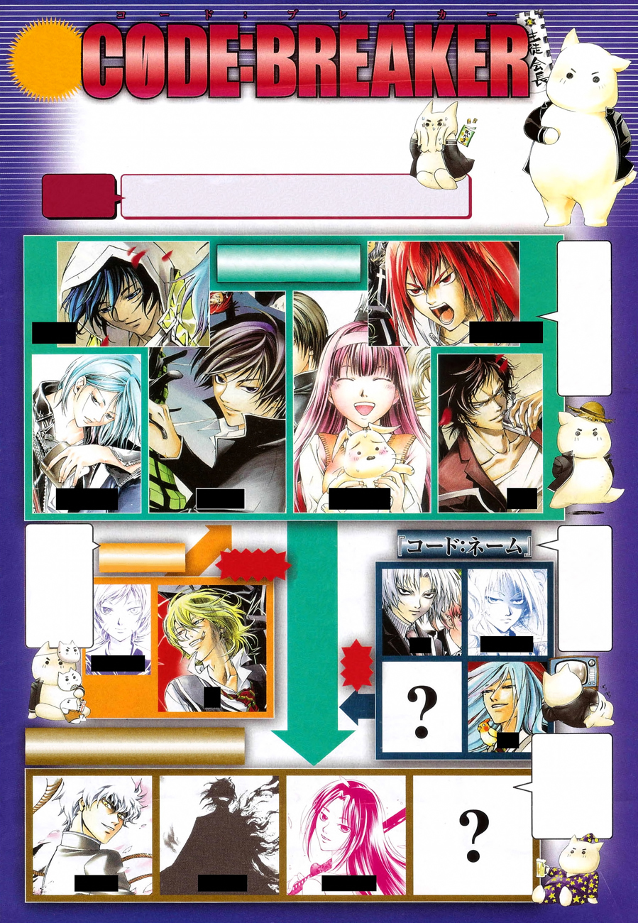 Code: Breaker Chapter 136 page 2 - Chapter 136: The Flame of Ogami Rei